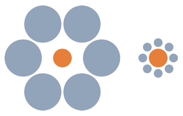 Datei:Optische Täuschung Kreise.png