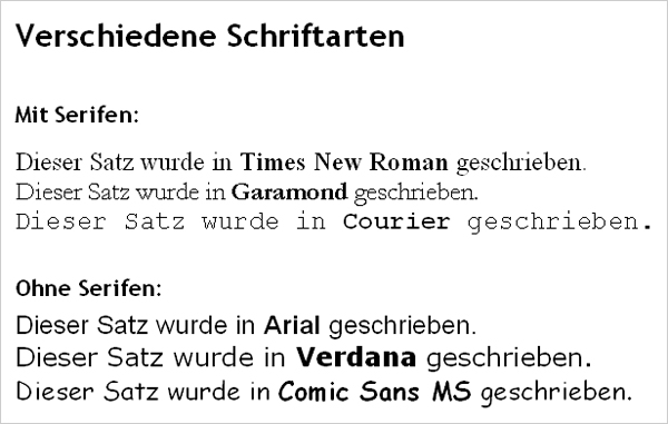 Datei:Verschiedene Schriftarten.jpg