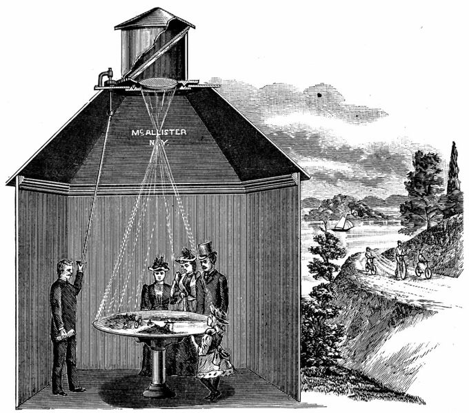 Datei:Skizze Camera obscura.jpg